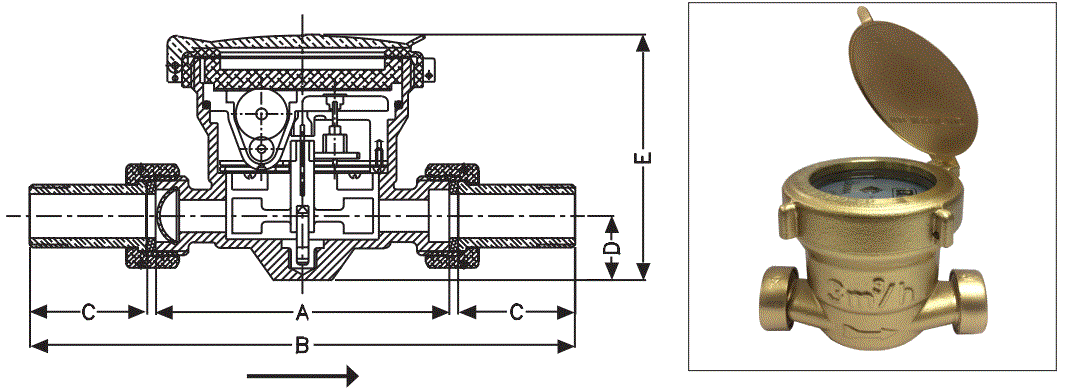 SANWA 1