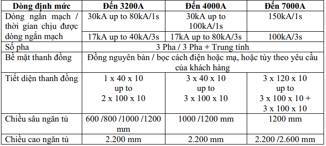 TDDA-thanh cai kt