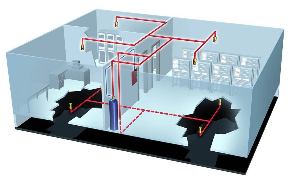 HƯỚNG DẪN TÍNH TOÁN THÔNG SỐ KỸ THUẬT CỦA HỆ THỐNG CHỮA CHÁY