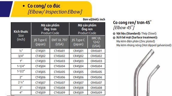 Ống thép luồn dây điện và Phụ kiện