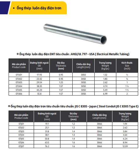 Ống thép luồn dây điện và Phụ kiện