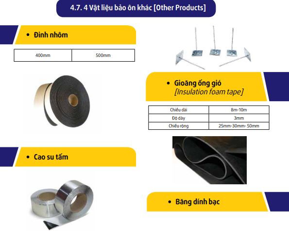 Sản phẩm cách nhiệt