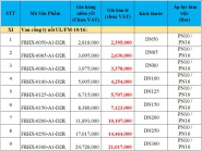 Van cổng UL/FM lá van bọc cao su