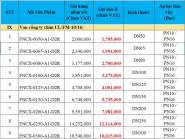 Van cổng UL/FM lá van bọc cao su