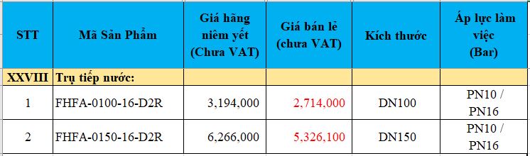 Trụ tiếp nước 4 cửa