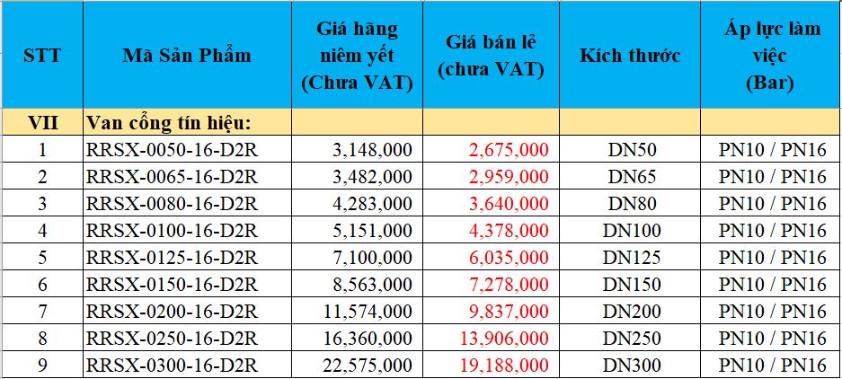 Van cổng tín hiệu