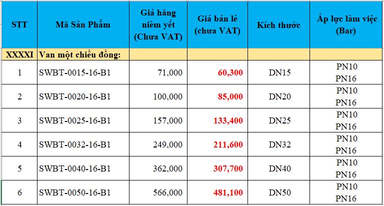 Van một chiều đồng lá lật nối ren