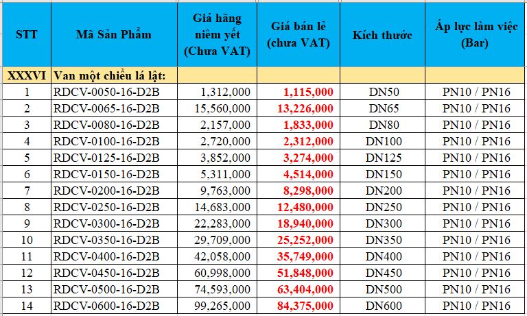 Van một chiều lá lật