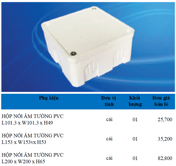 Phụ kiện ống Điện PVC Sam Phú