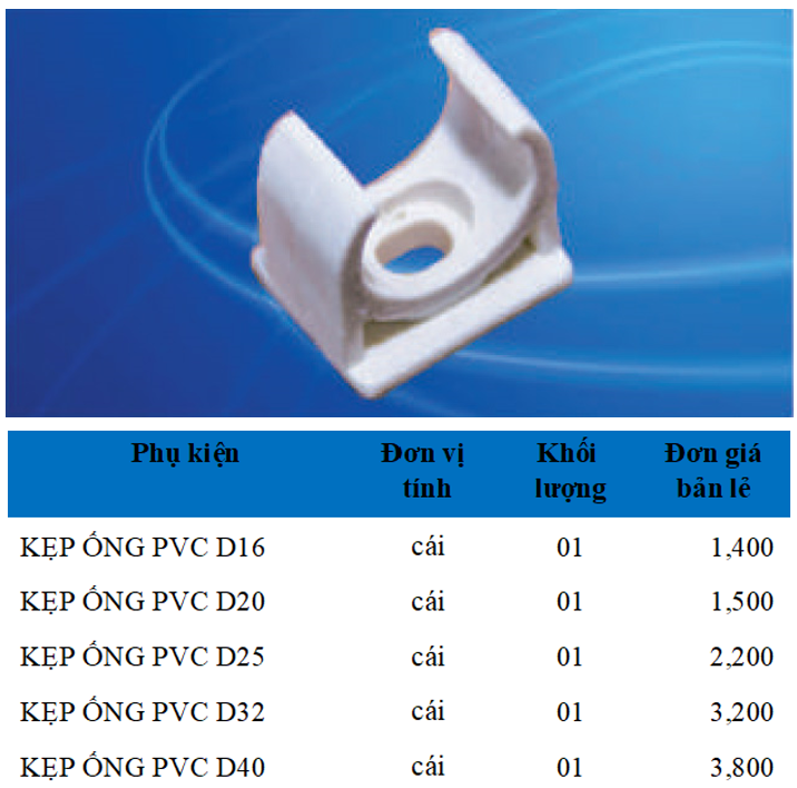 Phụ kiện ống Điện PVC Sam Phú