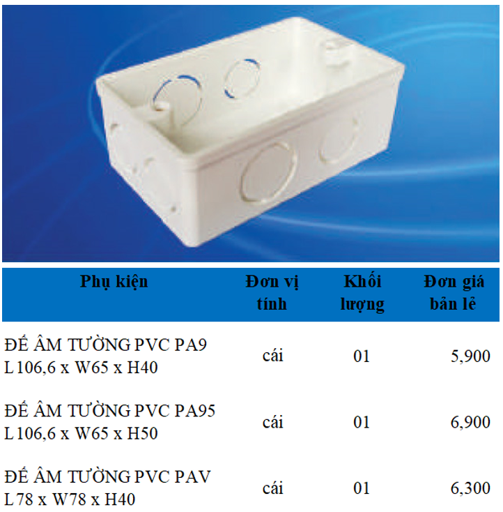 Phụ kiện ống Điện PVC Sam Phú