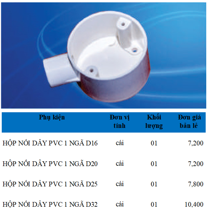 Phụ kiện ống Điện PVC Sam Phú