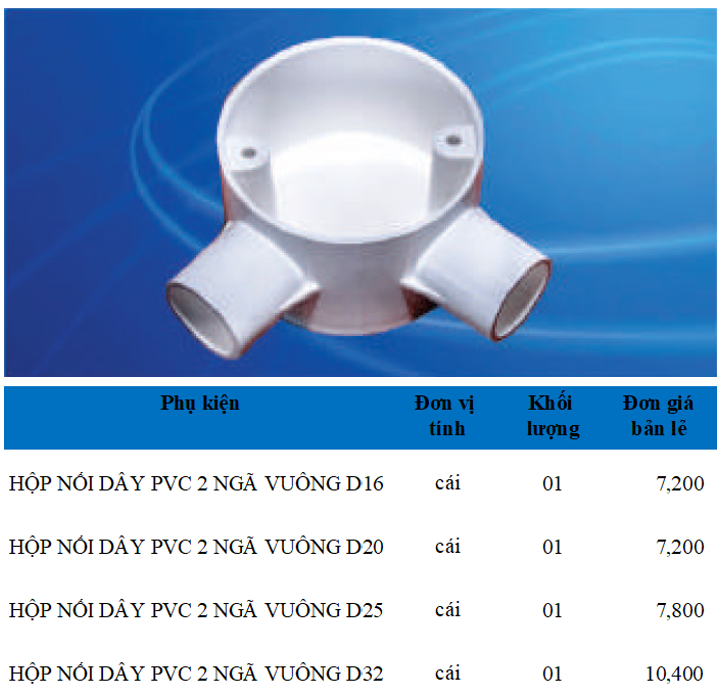 Phụ kiện ống Điện PVC Sam Phú