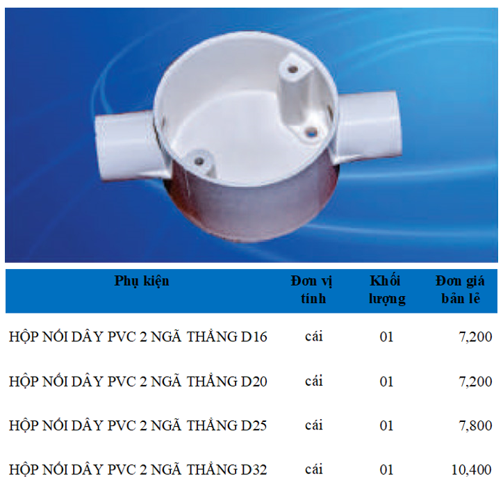 Phụ kiện ống Điện PVC Sam Phú