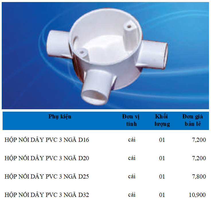 Phụ kiện ống Điện PVC Sam Phú