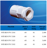 Phụ kiện ống Điện PVC Sam Phú