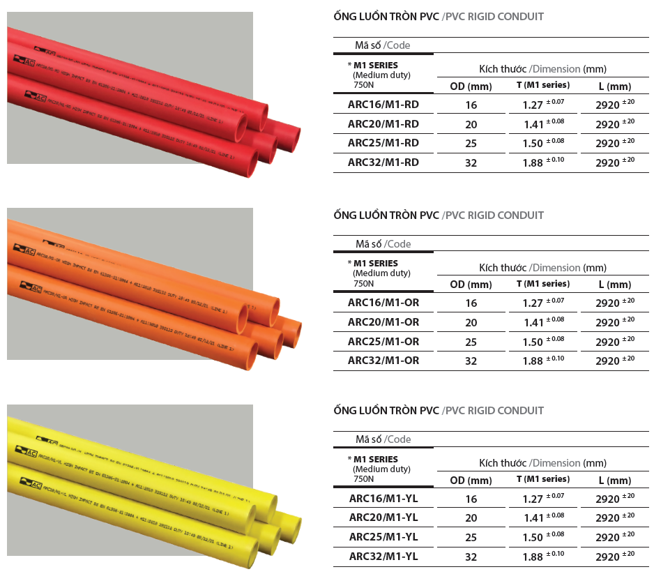 Ống luồn cứng PVC D20_320N_AC (2.92m/Cây)