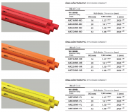 Ống luồn cứng PVC D16/M 750N_AC  (2.92m/Cây)