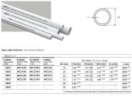 Ống luồn cứng PVC D16_320N_AC (2.92m/Cây) 