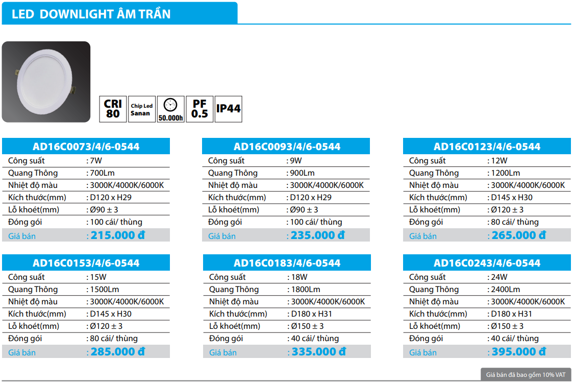 Đèn downlight âm trần
