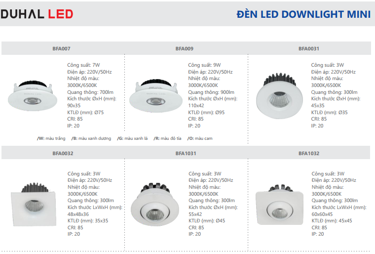 Đèn LED Downlight âm trần