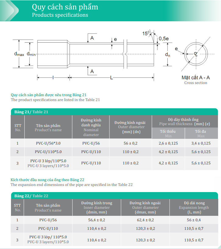 Ống nhựa phẳng HDPE SANTO