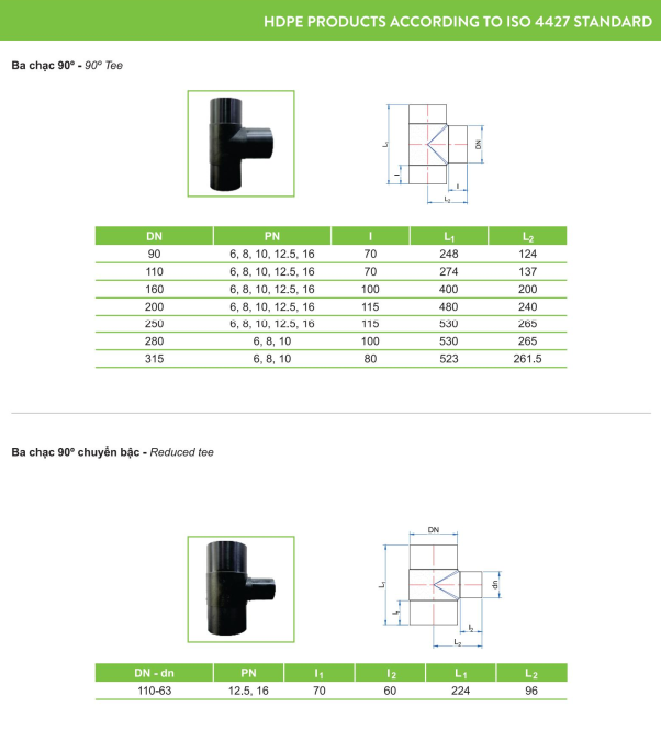 Ống nhựa và Phụ kiện HDPE_TIỀN PHONG