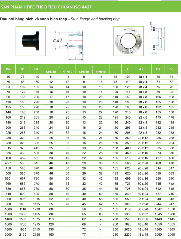 Ống nhựa và Phụ kiện HDPE_TIỀN PHONG