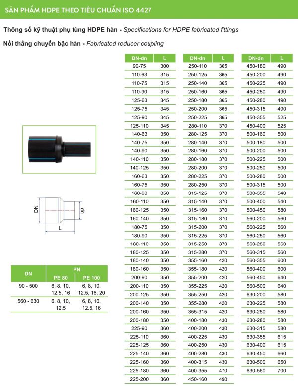 Ống nhựa và Phụ kiện HDPE_TIỀN PHONG