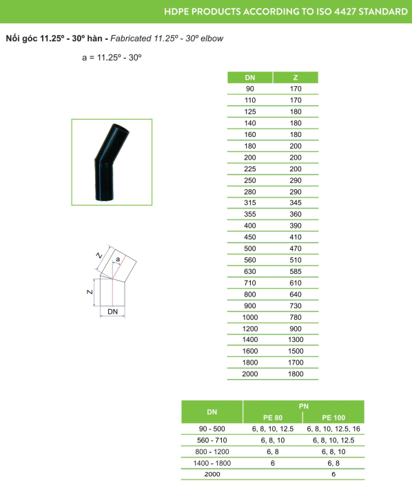 Ống nhựa và Phụ kiện HDPE_TIỀN PHONG