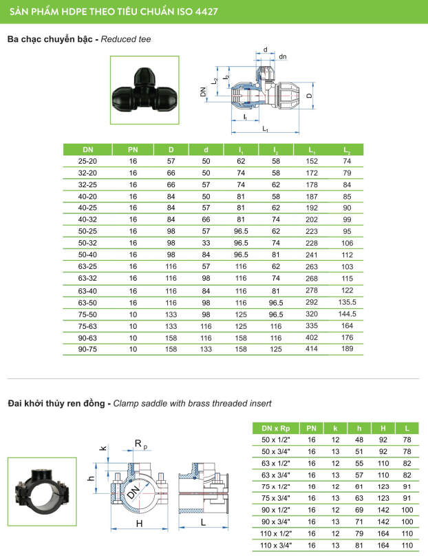 Ống nhựa và Phụ kiện HDPE_TIỀN PHONG