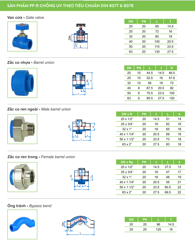 Ống nhựa và Phụ kiện PPR 2 lớp chống tia UV _TIỀN PHONG