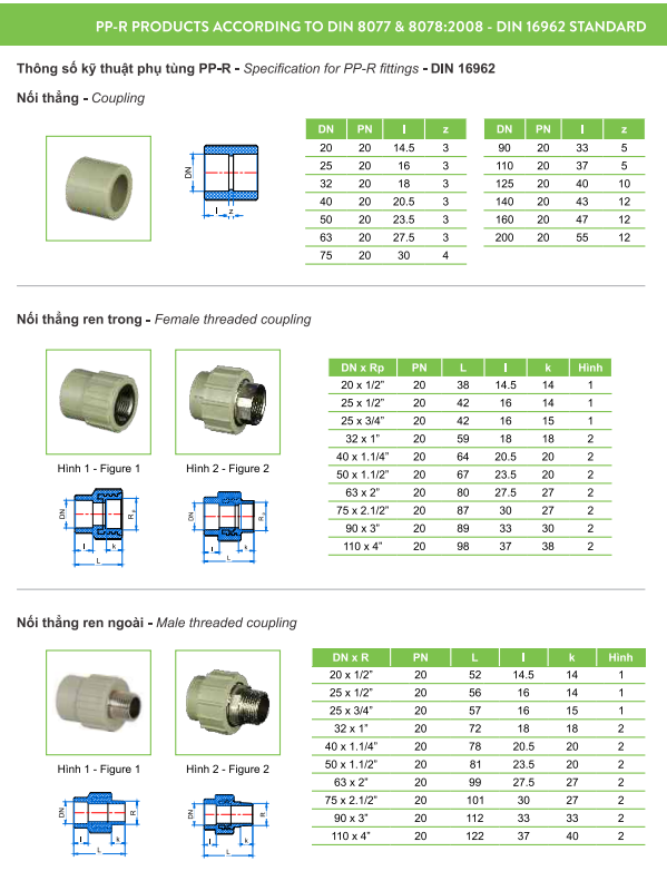 Ống nhựa và Phụ kiện PPR_TIỀN PHONG