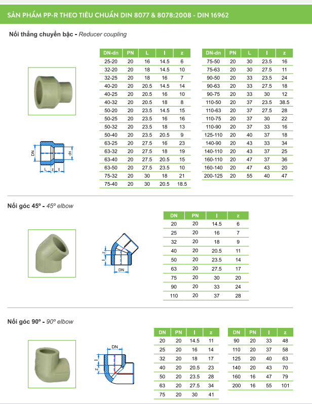 Ống nhựa và Phụ kiện PPR_TIỀN PHONG