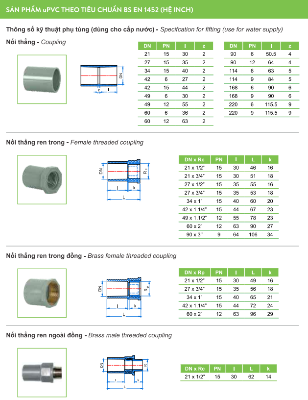 Ống nhựa và Phụ kiện uPVC (hệ BS)_TIỀN PHONG