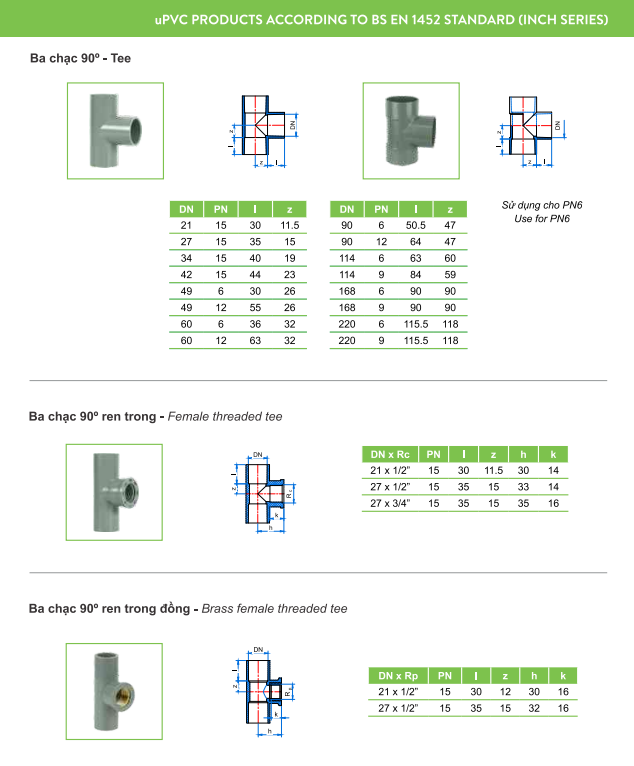 Ống nhựa và Phụ kiện uPVC (hệ BS)_TIỀN PHONG