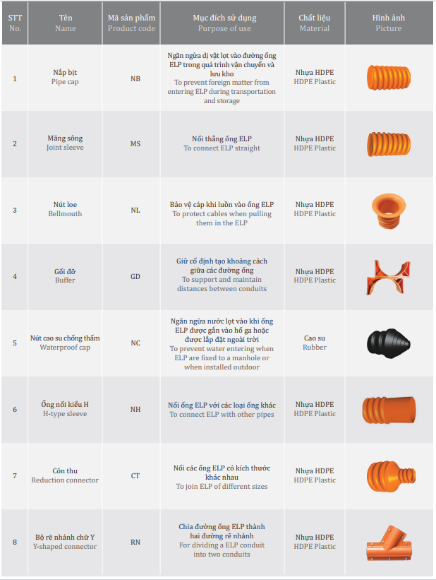 Phụ kiện Ống nhựa xoắn HDPE SANTO