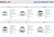 Đèn LED Downlight âm trần