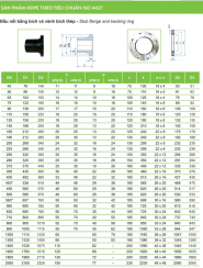 Ống nhựa và Phụ kiện HDPE_TIỀN PHONG