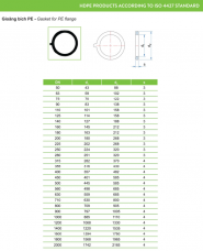 Ống nhựa và Phụ kiện HDPE_TIỀN PHONG