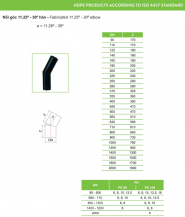 Ống nhựa và Phụ kiện HDPE_TIỀN PHONG