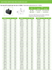 Ống nhựa và Phụ kiện HDPE_TIỀN PHONG