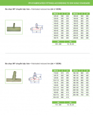 Ống nhựa và Phụ kiện PPR_TIỀN PHONG
