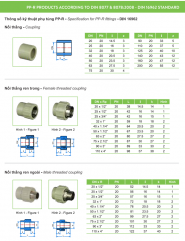 Ống nhựa và Phụ kiện PPR_TIỀN PHONG