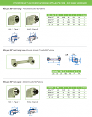 Ống nhựa và Phụ kiện PPR_TIỀN PHONG