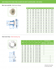 Ống nhựa và Phụ kiện PPR_TIỀN PHONG