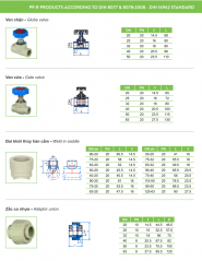 Ống nhựa và Phụ kiện PPR_TIỀN PHONG