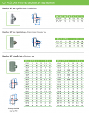 Ống nhựa và Phụ kiện uPVC (hệ BS)_TIỀN PHONG