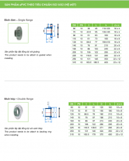 Ống nhựa và Phụ kiện uPVC (hệ ISO)_TIỀN PHONG