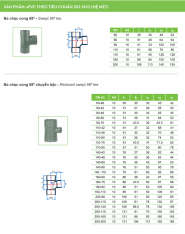 Ống nhựa và Phụ kiện uPVC (hệ ISO)_TIỀN PHONG